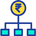 Finethics structured products