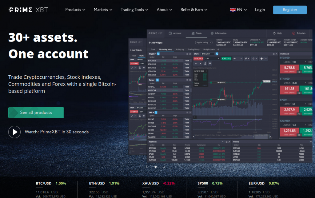 Discovering the PrimeXBT App Your Gateway to Efficient Trading Discovering the PrimeXBT App Your Gateway to Efficient Trading