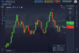 How to Deposit Money in Online Trading Platforms How to Deposit Money in Online Trading Platforms