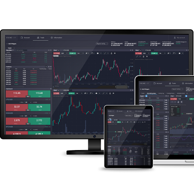 Understanding Broker PrimeXBT A Comprehensive Overview Understanding Broker PrimeXBT A Comprehensive Overview